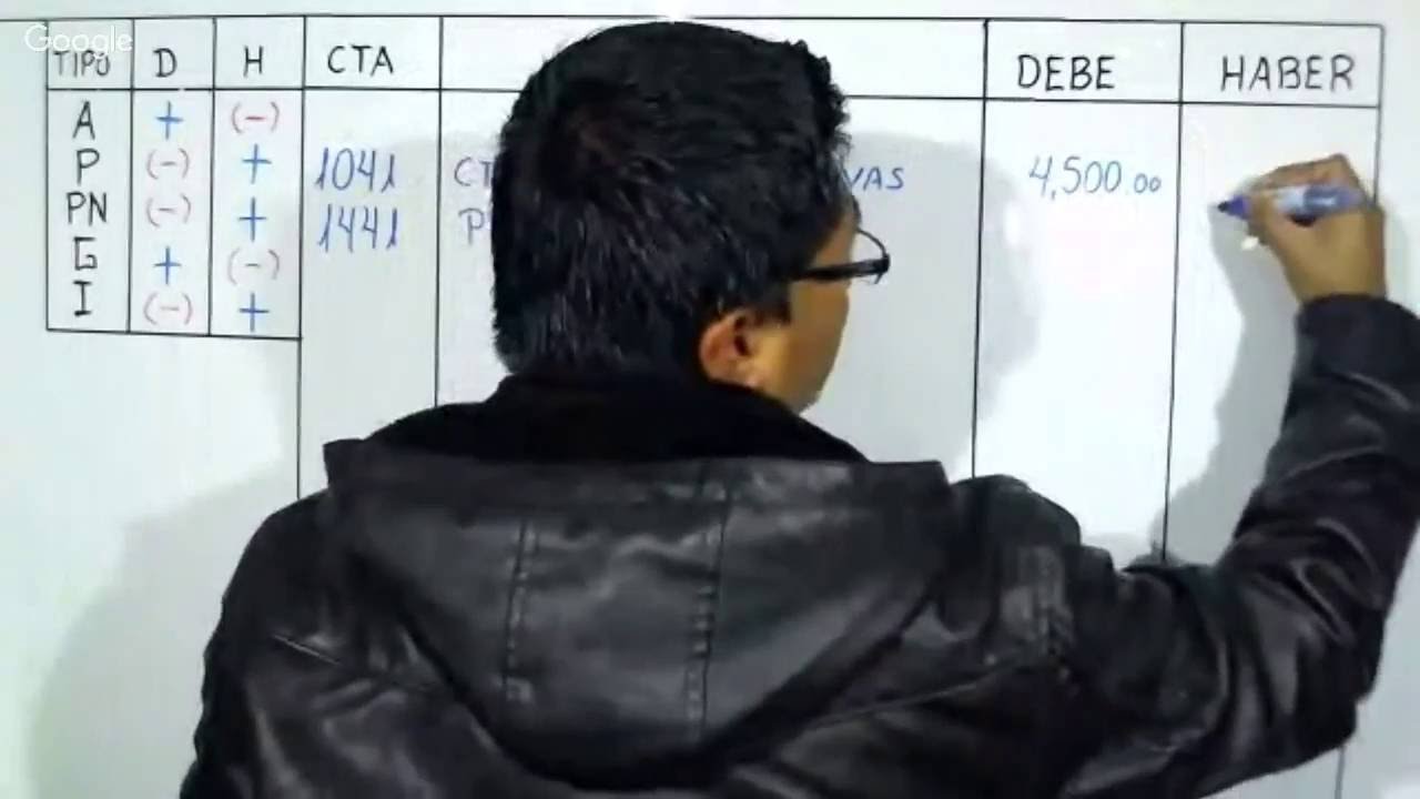 Curso Plan Contable | Clase 6 classcraft