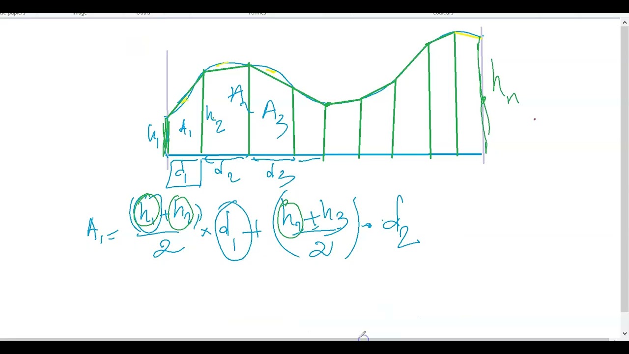 1.9 Méthodes des Trapèzes et de Simpson en Génie Civil