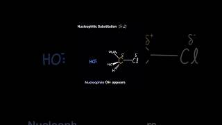 nucleophilic substitution SN2 #sn2 #sn1 #organicchemistry #science #chemistry #viral