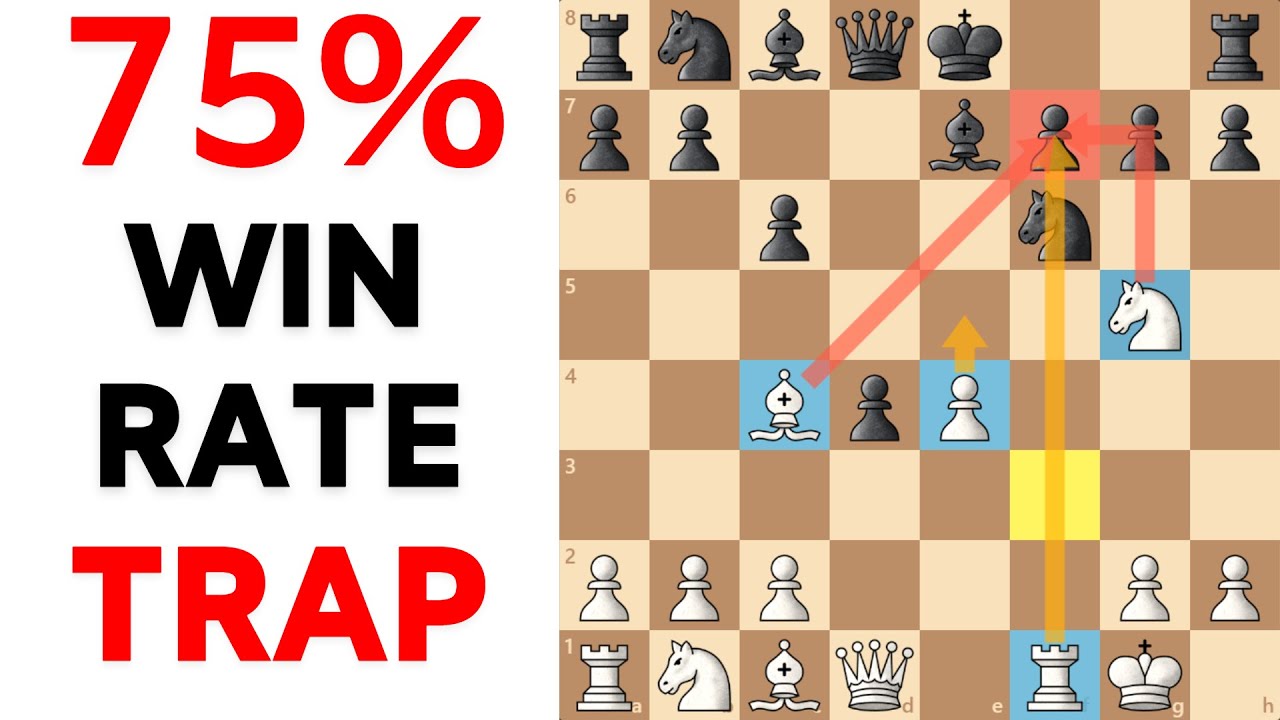 Crushing the Caro-Kann - Exchange Variation - GM Perelshteyn (EMPIRE CHESS)   The Caro-Kann Defense is an extremely tough nut to crack with the white  pieces. Although it is certainly not one