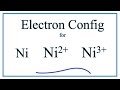Electron Configuration and Nickel Ions