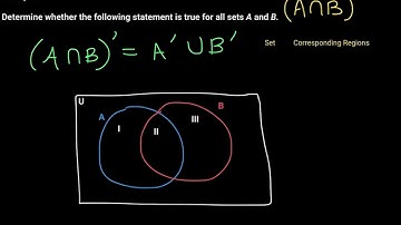 Venn Diagrams with 3 Sets and Verification of Equality of Sets