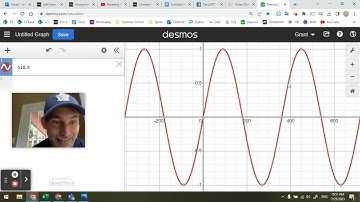 Change the scale in Desmos intelligently to visualize periodic functions MCR3U