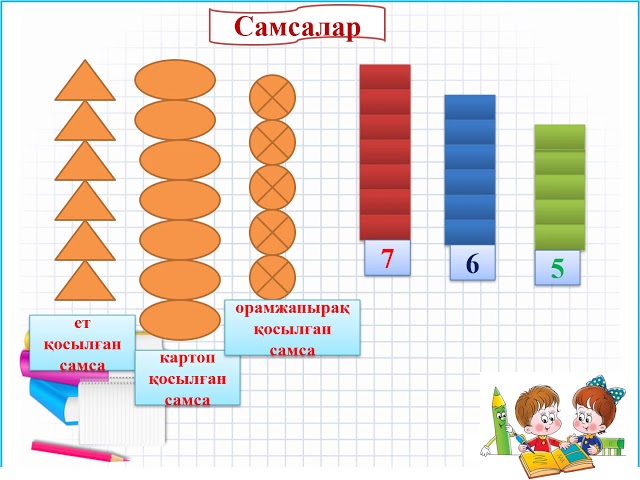 Пенис төмен қарай иілген