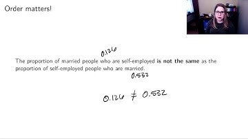 Exploratory data analysis for two categorical variables