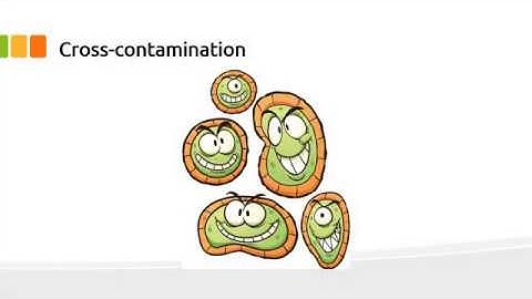 preventing cross contamination