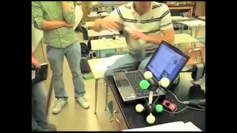 MolySym Hypermodeling