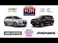 H2H #109 Toyota FORTUNER vs Chevrolet NEW CAPTIVA