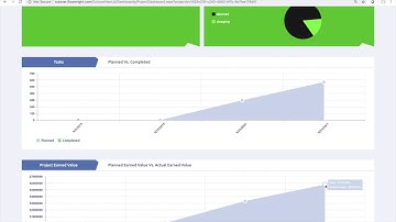 Short FlowWright PM Overview