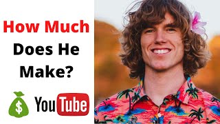 Details How Much Does Danny Duncan Make on YouTube News