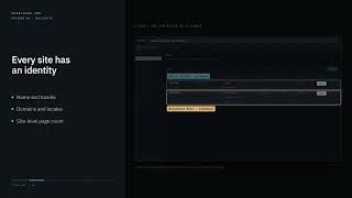 Episode 09   Multisite Manage Multiple Sites In One Installation