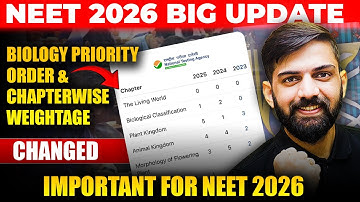 NEET 2026 Biology Chapterwise Weightage CHANGED! 🚨 | NTA BIG UPDATE For NEET 2026 | NEET 2026