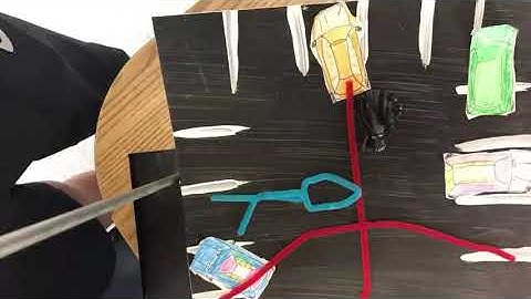 Crime Scene Search Methods Video by Harrison White and Michael Crawford