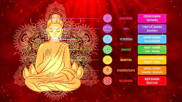 WIND CHAKRA The Strongest Chakra Frequencies (Stimulating/Balancing/Activating/Tuning/Healing)