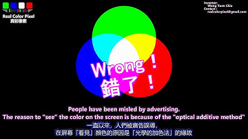 ② How harsh glare subpixel rendering screens strain eyes! I invented solution: Real Color Pixel