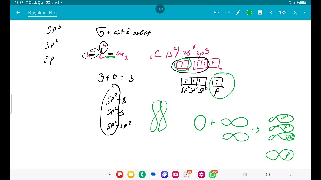 Bəzi molekullarda hibridləşmə🌹