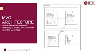 Personal Tutor Finder Mobile Application (Cikguu) | FYP Presentation | UTM screenshot 5