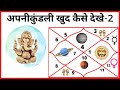 कुंडली देखना सीखे part-2 | अपनी कुंडली खुद कैसे देखे-2 | How to see Birth chart in Vedic Astrology