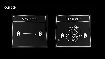 Thinking Fast and Slow - System 1 & System 2