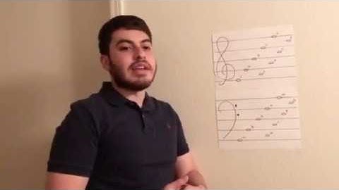 SPCH 1315 - Informative Speech