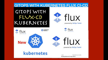 Kubernetes FluxCD with GitOPS Explained | K8s Deployment with Flux CD | FluxCD Sync| FluxCTL |GitOps