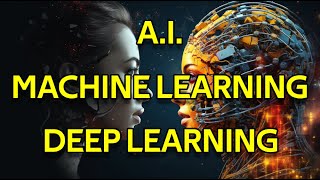 Understanding the Difference: AI, Machine Learning, Deep Learning