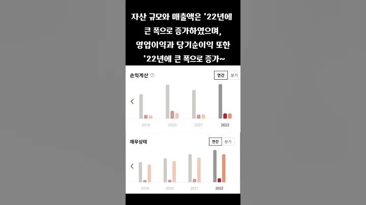메디아나(041920) 최대주주 변경 수반 주식양수도 계약 체결 소식 #메디아나 #041920 #의료기기 #투자마이더스 #뚜핏 #오늘의주식 #주식공부#종목분석 #차트분석 #급등주