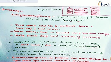 Tunneling and Encapsulation