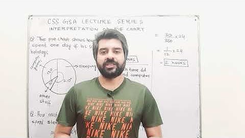 CSS GSA LECTURE SERIES LEC 21 INTERPRETATION OF A PIE CHART