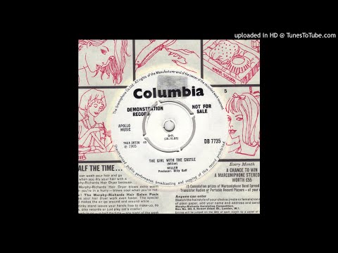 Peter Miller — Miller - The Girl With The Castle