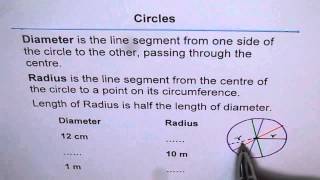 Diameter and Radius of Circle for Various Values Grade 8 Math - GCSE-EDEXCEL-SAT
