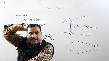 SHORTEST DISTANCE ll SKEW LINES  ll CLASS 12TH LEC 5 BY RAKESH SIR