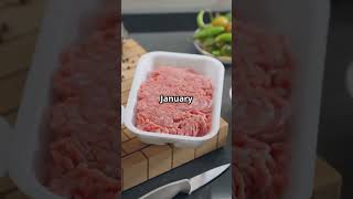 Ground Beef Recall Alert:  E  coli Risk in 6 States!