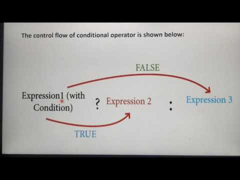 Conditional operator in C++, The ? : -alternative to if- else, in tamil, Part 6, A. Jaya Mabel Rani