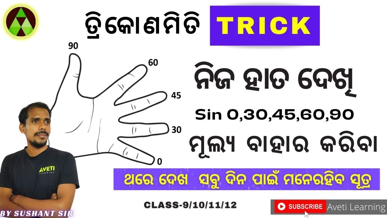 Trigonometry Basics |Trigonometry Formulas/Table Trick | Trigonometry Class 10/11/12