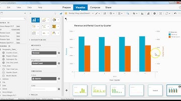 Data Analytics with SAP Lumira – Visualize Column Chart 2-Y Axes