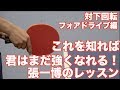 【卓球】張一博コーチ直伝!君はこれで強くなる!フォアハンドドライブ 対下回転打ち編【技術指導 レクチャー動画】