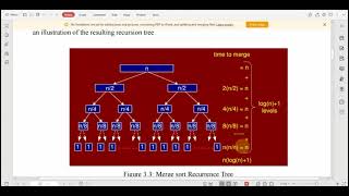 cs502 short lecture 9