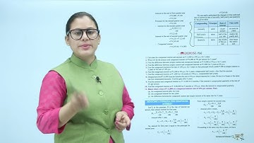 Knowledge Tree Books Maths Class 8 Chapter 9