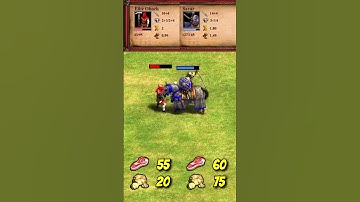 Elite Obuch vs Savar (AoE2) #Shorts