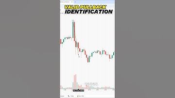 PULLBACK IDENTIFICATION in SMC