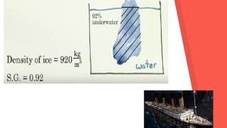 Physics Powerpoint
