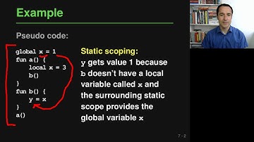 Lecture "Names, Scopes, Bindings (Part 3, Scopes)" of "Programming Paradigms"