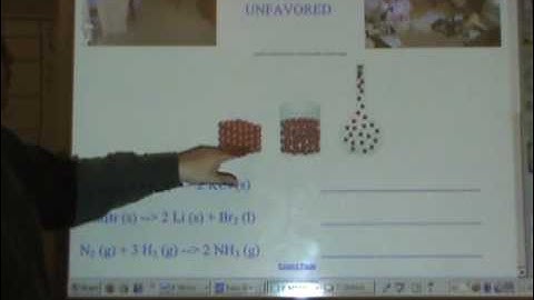 Chemistry Tutorial 9.4a:  Entropy, Enthalphy And Spontaneous Reactions