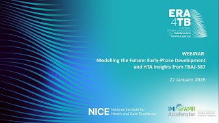 Modelling the Future: Early-Phase Development and HTA Insights from TBAJ-587