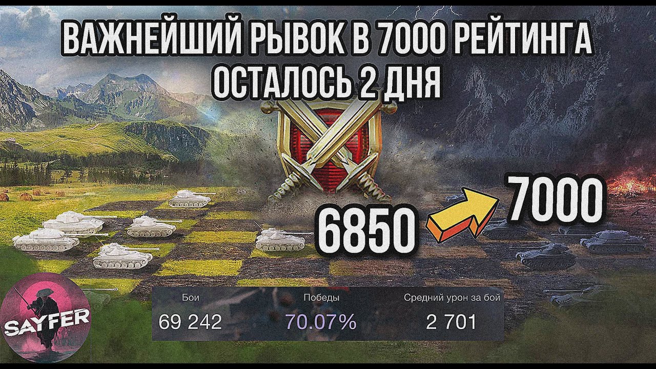 ВАЖНЕЙШИЙ РЫВОК В 7000 РЕЙТИНГА - ОСТАЛОСЬ 2 ДНЯ - СТАРТ С 6850 - YouTube