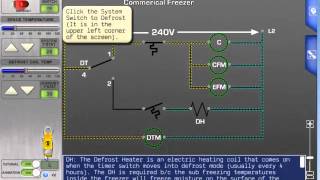 Famous Electricity for HVAC Overview Net Worth