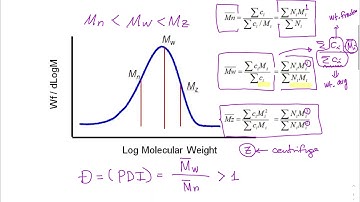1.2 Average Molecular Weights & Dispersity (Polydispersity Index)