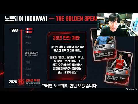 2026 북중미 월드컵 I조 프랑스, 세네갈, 이라크, 노르웨이 전력 분석