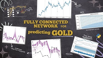 Gold TIME SERIES FORECASTING With Neural Network 💰